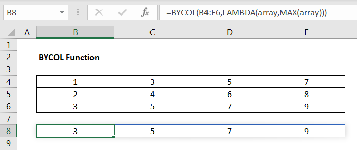 BYCOL Max Data Set