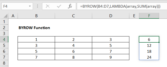 BYROW Sum Data Set