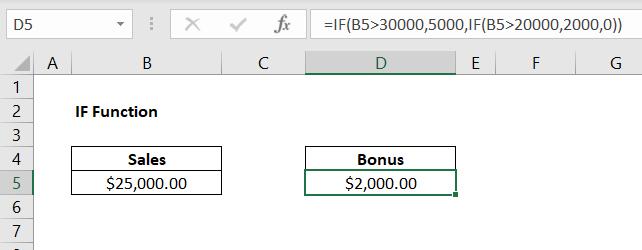 IF Function Data Set