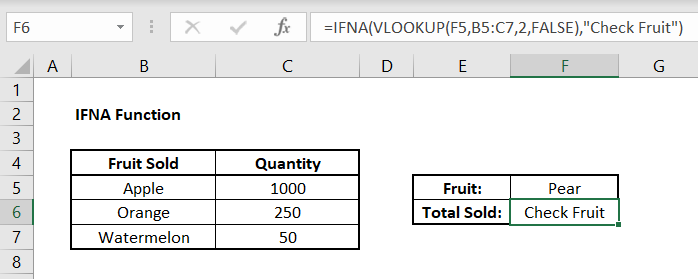 IFNA Function Data Set