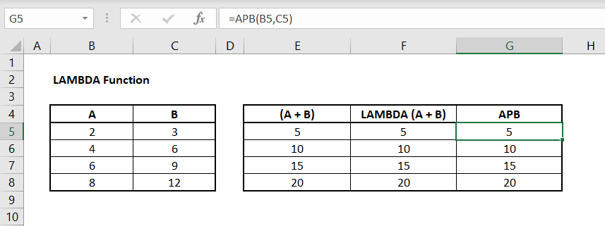 LAMBDA Data Set 3