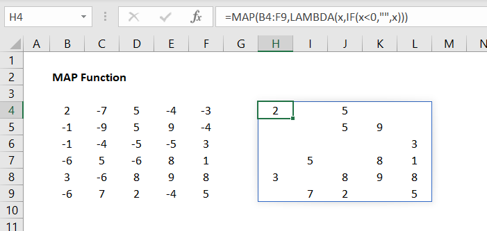 MAP Data Set 1