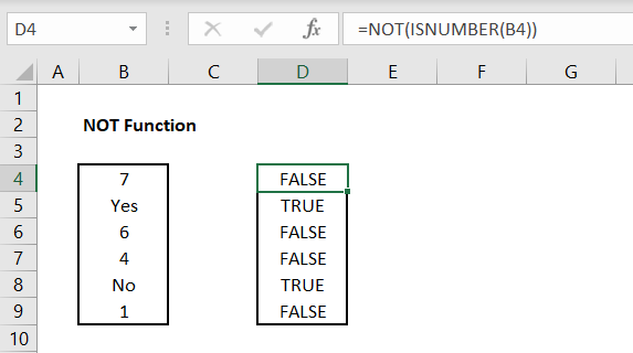 NOT Data Set 2