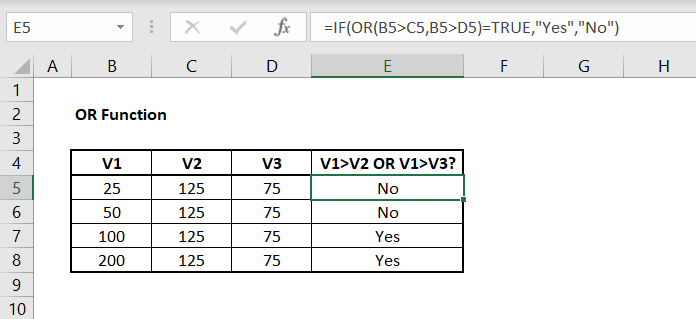 OR Data Set 2