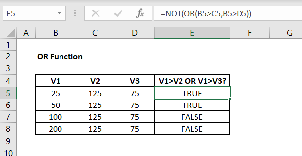 OR Data Set 3